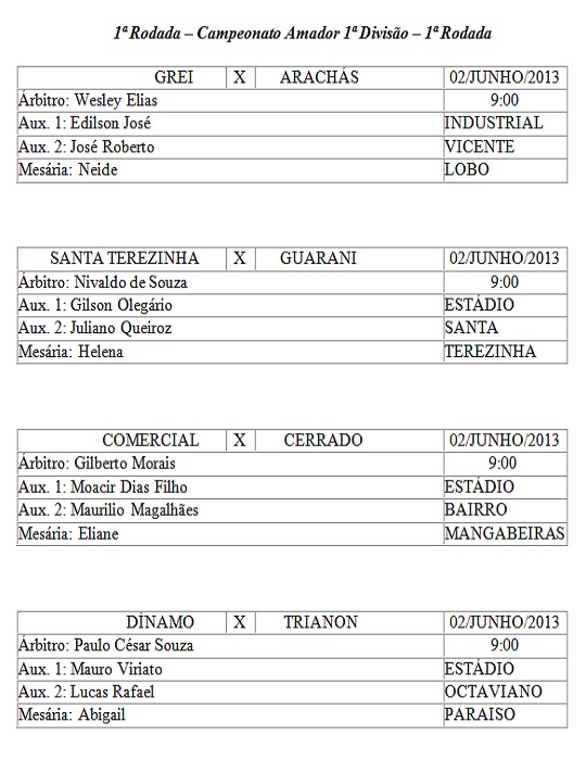 Arbitragem 1ª rodada Amadorão 2013